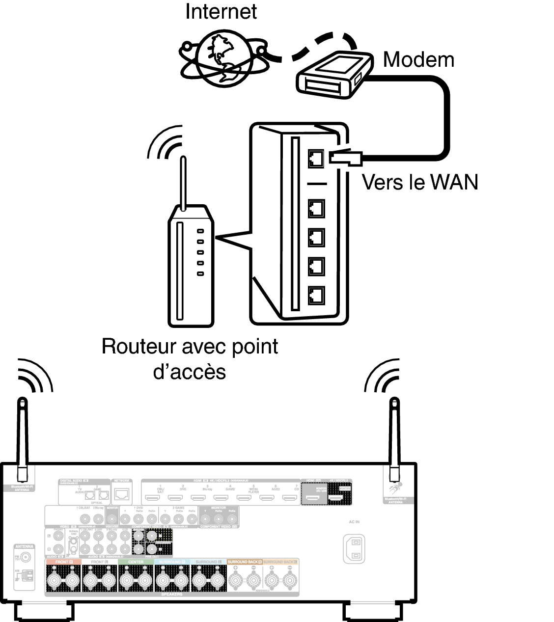 Conne Wireless X26E2